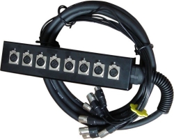 Multipárový kabel THE SSSNAKE MC 8  - 15m