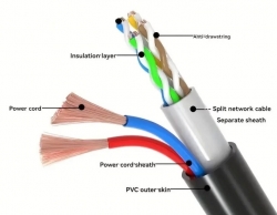 Síťový kabel CAT 6 s napájením