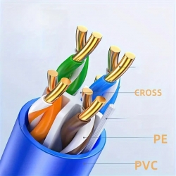 Síťový kabel CAT 6  1G